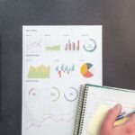how to use keywords for seo